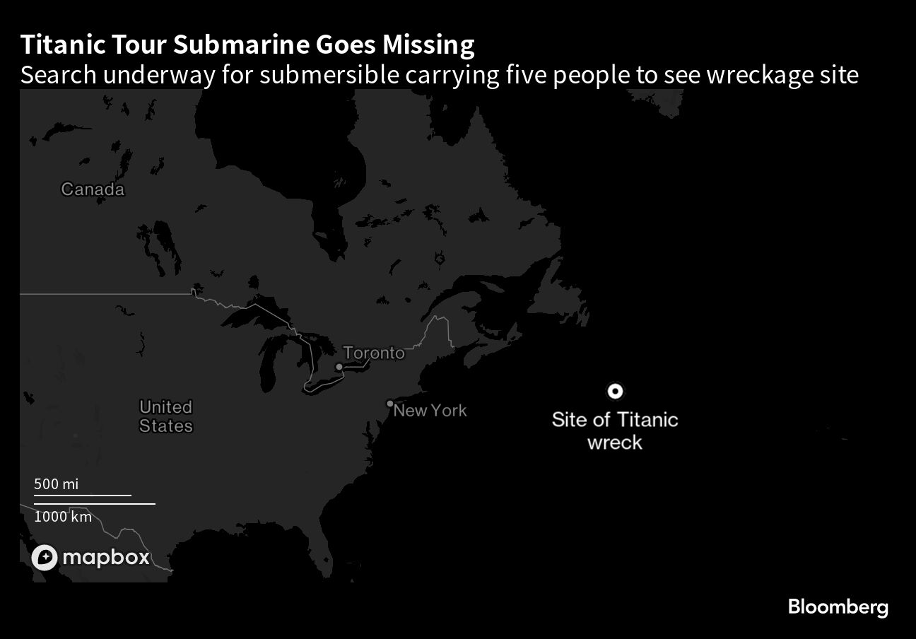 Titanic submersible debris found on ocean floor