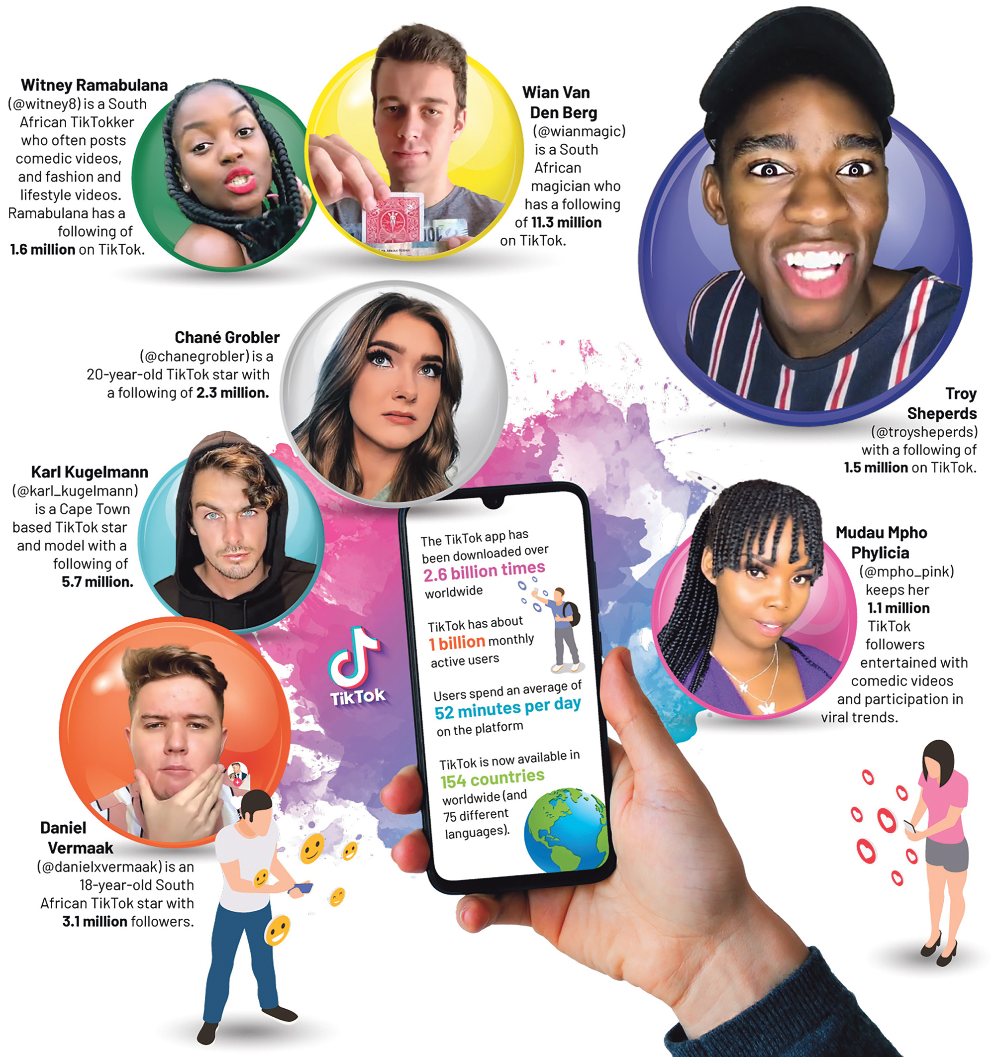 How social media apps can be a platform for TikTox-icity
