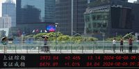 Asian shares creep higher, dollar languishes before ECB