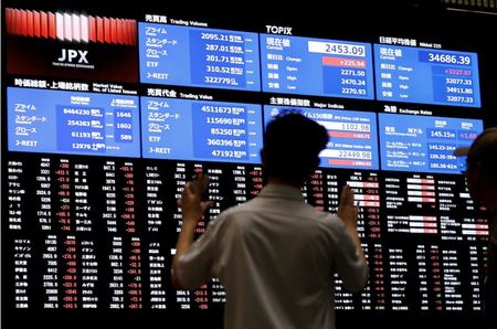 Japanese stocks jump, dollar firms on trade hopes; bitcoin soars