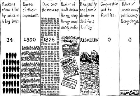 Marikana by Numbers