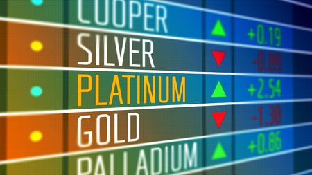 The Finance Ghost: Gold shining and MTN still smiling on the market front