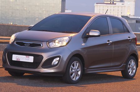 Kia Picanto: not so entry-level, entry-level car