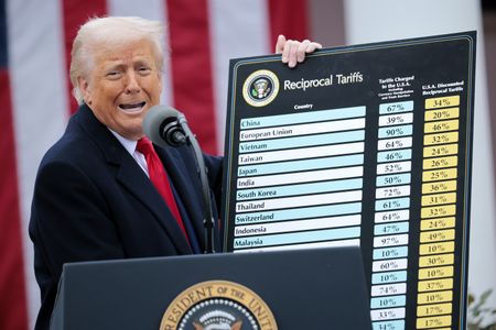 Trump after 100 days — America First president is overturning the world order